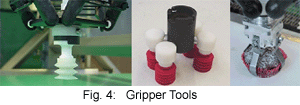 Grippers and Vacuum Tools for Robots