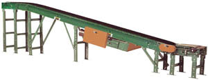 incline conveyors